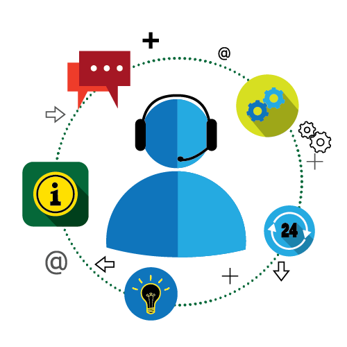 Agency System Integrater Partnership